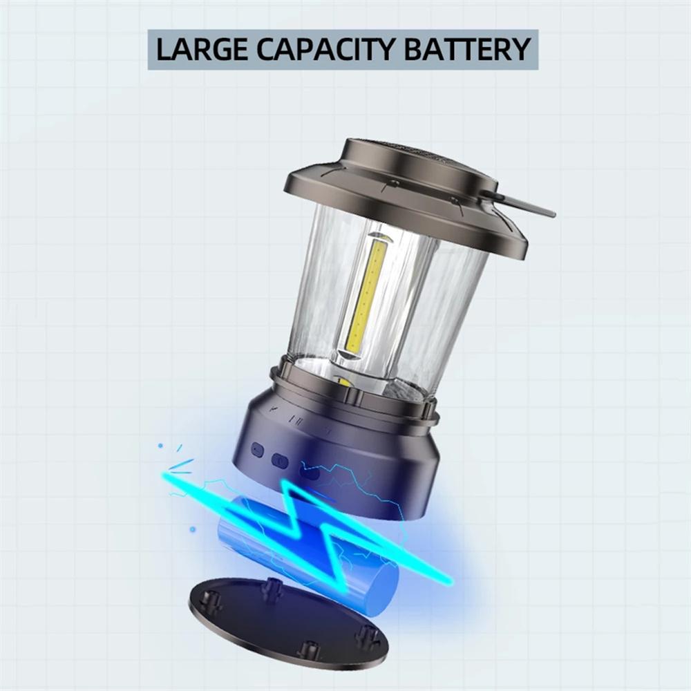 USB Charging Lantern Lamp 3 Lighting Levels Light with Handle for Camping Travelling Vacation