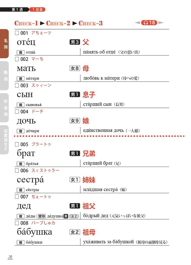 Überarbeitete Version von Kikutan Russisch Audio [Anfänger-Ausgabe] [Downloadbar enthalten]