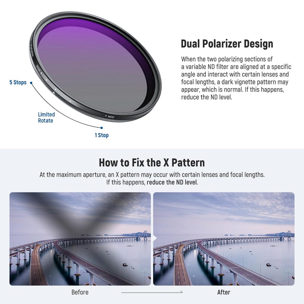 NEEWER 82mm Variable ND Filter with Lens Adjustable Neutral Optical Camera Photography Accessory ND2-32 (1-5 stops) Cap/Cleaning Cloth, Density,