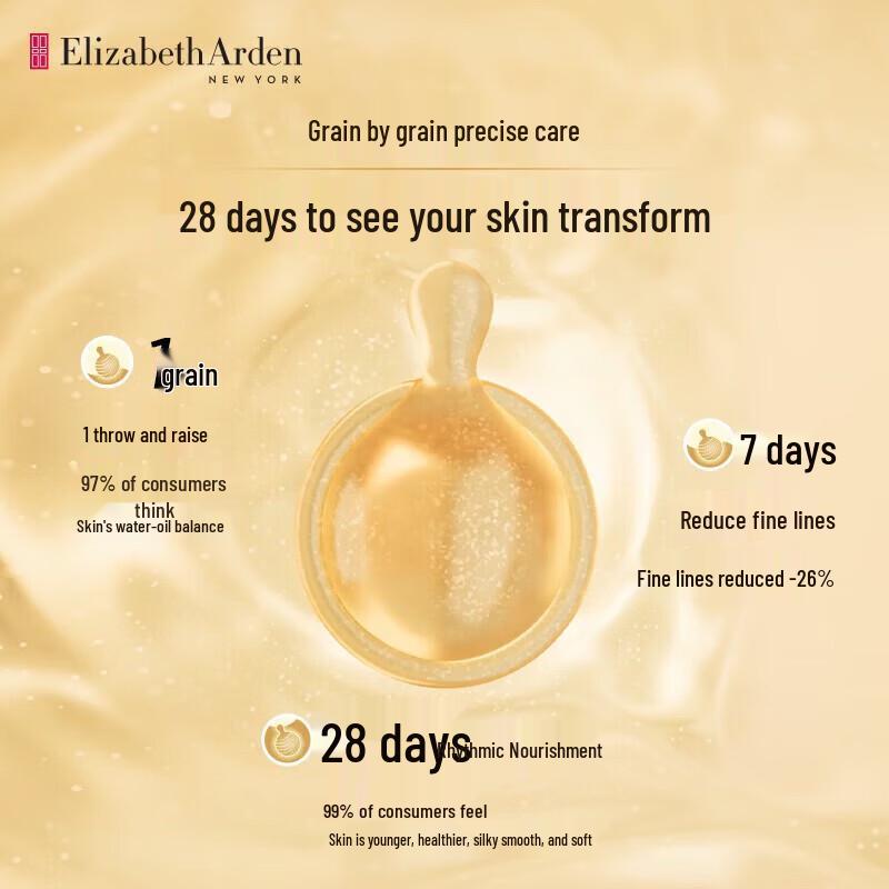Elizabeth Arden Time-Release Repair Capsule Serum