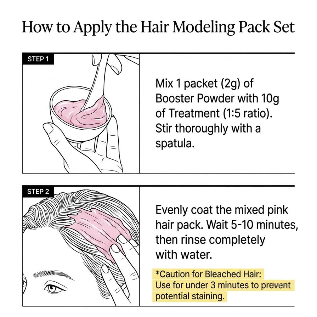 FROMLABS Protein Booster Powder Hair Modeling Pack Treatment Set Damaged Hair Care 200ml