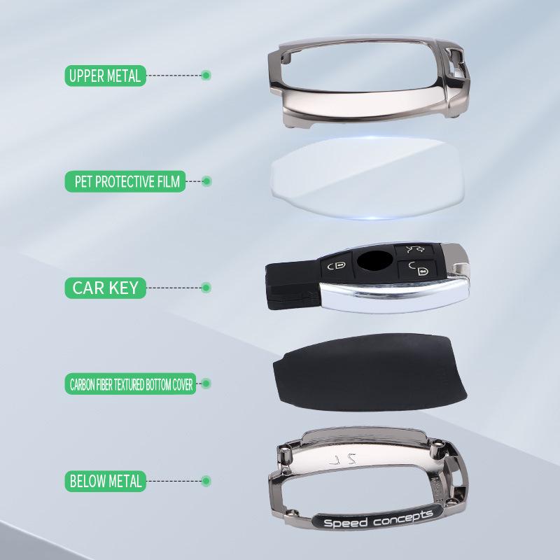 Key Cover for Mercedes-Benz Models: C200L, GLA, B200, CLA220, Old C180L, A180, GLC.