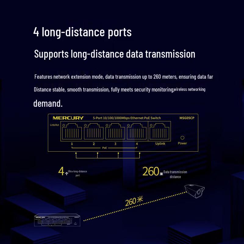 Mercury 5-Port Gigabit PoE Switch