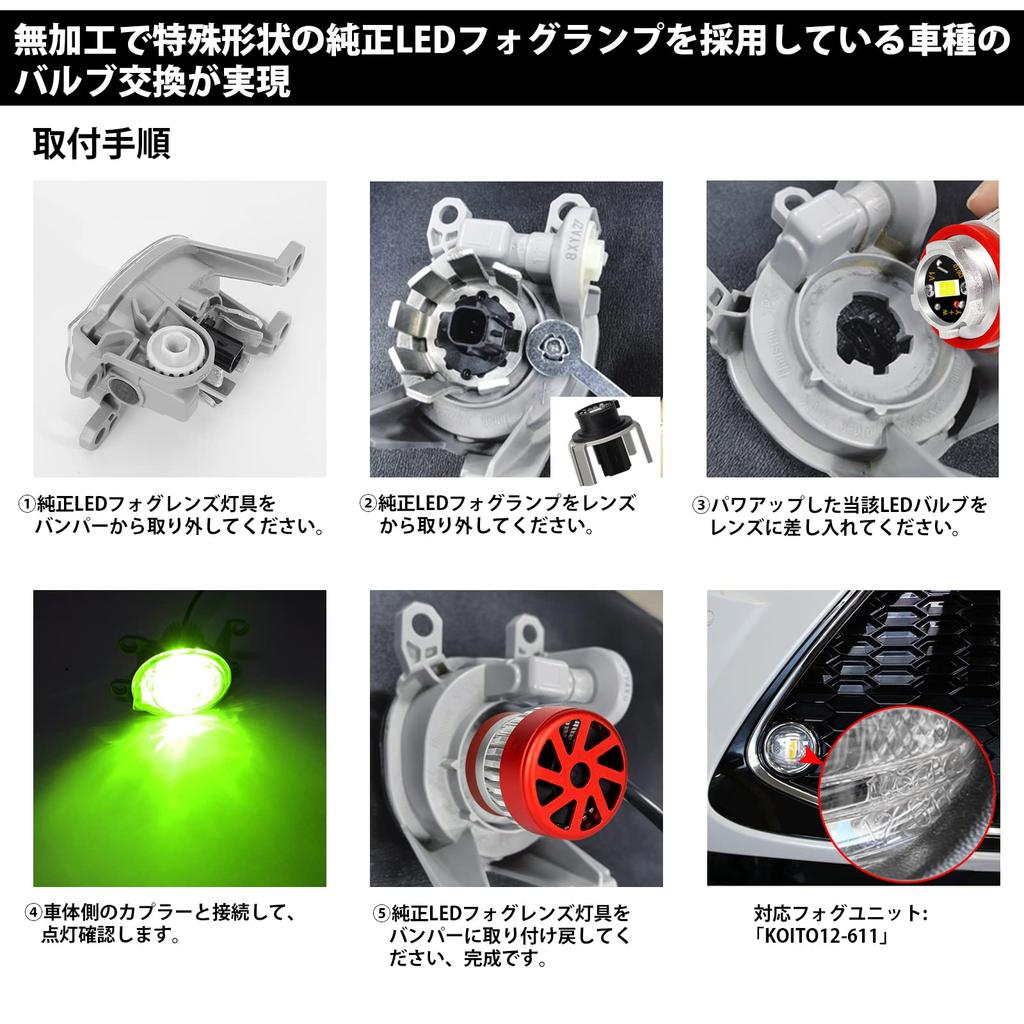 OPPLIGHT L1B LED Fog Lamp, Lime Yellow, Explosive Light, Genuine LED Fog Replacement, 5,800