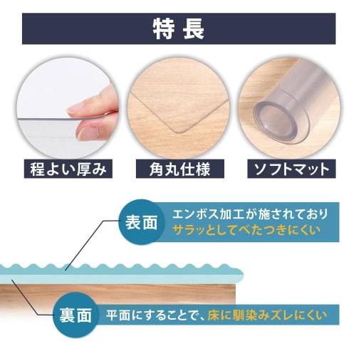 Astro Refrigerator Mat, Small, 55x65cm, Scratch and Dent Prevention Floor Protector for Refrigerators, Kitchen Floor Protector, Water-Repellent PVC Cl