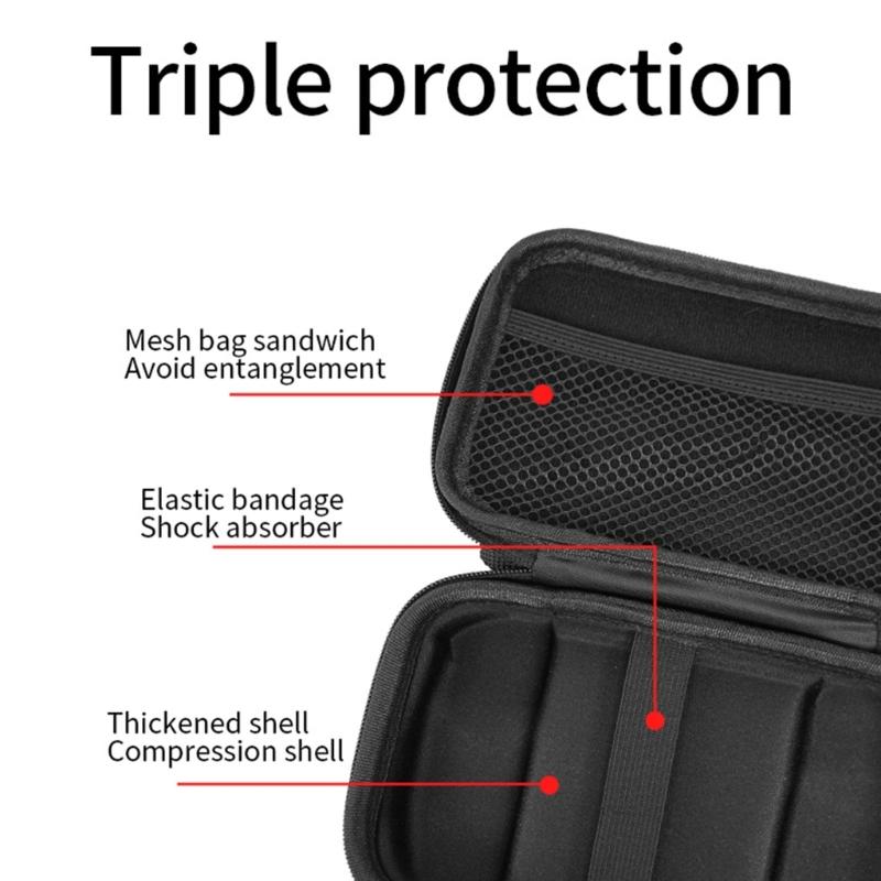 Shockproof Storage Box for RG CubeXX Handheld Game Console Bag Hard Pouch Bag Scratchproof Travel Carrying Case EVA Case