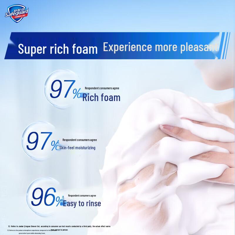 Safeguard Healthy Cleanse Aloe Vera Body Wash