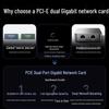 Ugreen PCIe Dual RJ45 Gigabit Ethernet Network Card (CN Version)