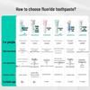 High Fluoride Whitening Toothpaste