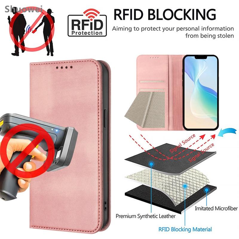 Casing For Nokia 6.3 C01 C02 C1 2nd Edition C10 C12 C20 C22 C30 C32 C300 G22 Plus Slim Book Wallet Leather Card Slot Flip Cover Case