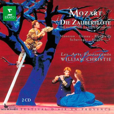 Albumy muzyczne