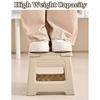 Thickened Foldable Stool with Handle Footstool Multi Purpose Small Bench  Camping