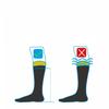Waterproof Socks, Outdoor Hiking Socks, Winter Thickened Skiing Socks, Sports Socks, Camping Wading Breathable Socks