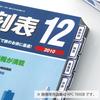 KOKUYO Color Laser Inkjet Tack Index KPC-T691B Blue
