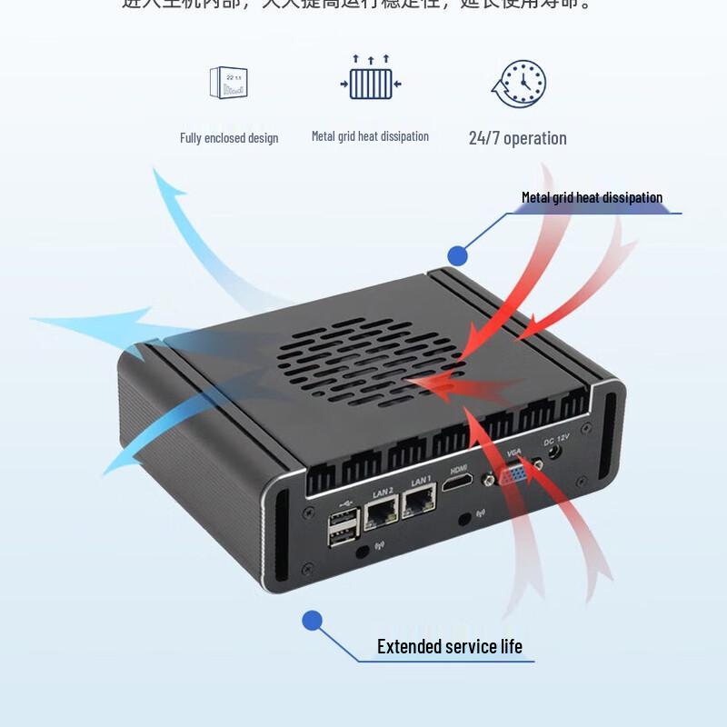INCEER Fanless Mini Industrial PC (CN Version)
