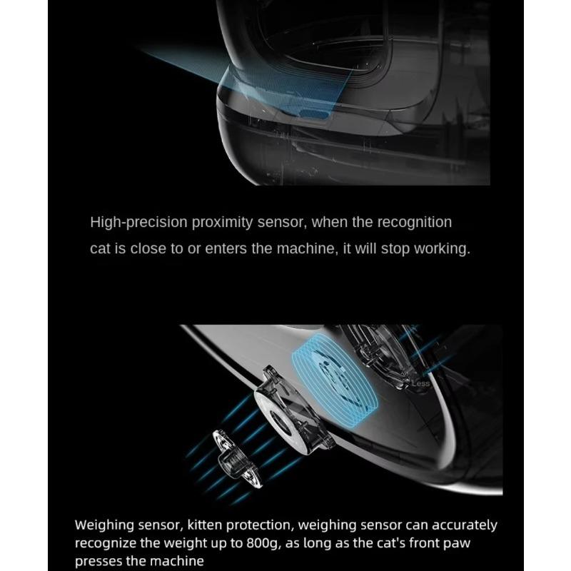 Intelligent MAX Electric Cat Litter Box - Deodorization, Automatic Waste Removal, Suitable for Large Cats