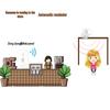 LFang YB-43 Wireless Infrared Welcome Sensor & Security Alarm CN plug (adapter included)