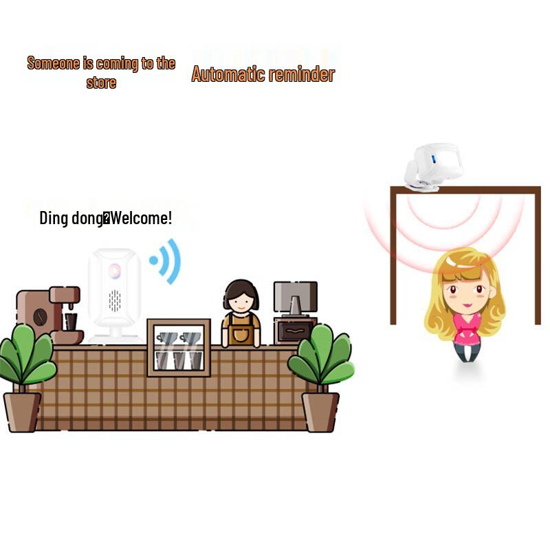 LFang YB-43 Wireless Infrared Welcome Sensor & Security Alarm CN plug (adapter included)