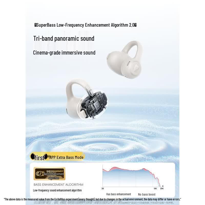 Baseus BC1 Lite Open-Ear Clip Bluetooth Headphones