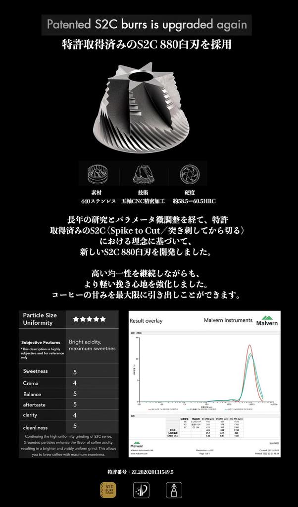 TIMEMORE Kuriko Xlite Hand Coffee Adjustable Warranty Grinder, All-Metal, Hand-Cranked, Coarseness, Labor-Saving, 1-Year (Xlite-Black)