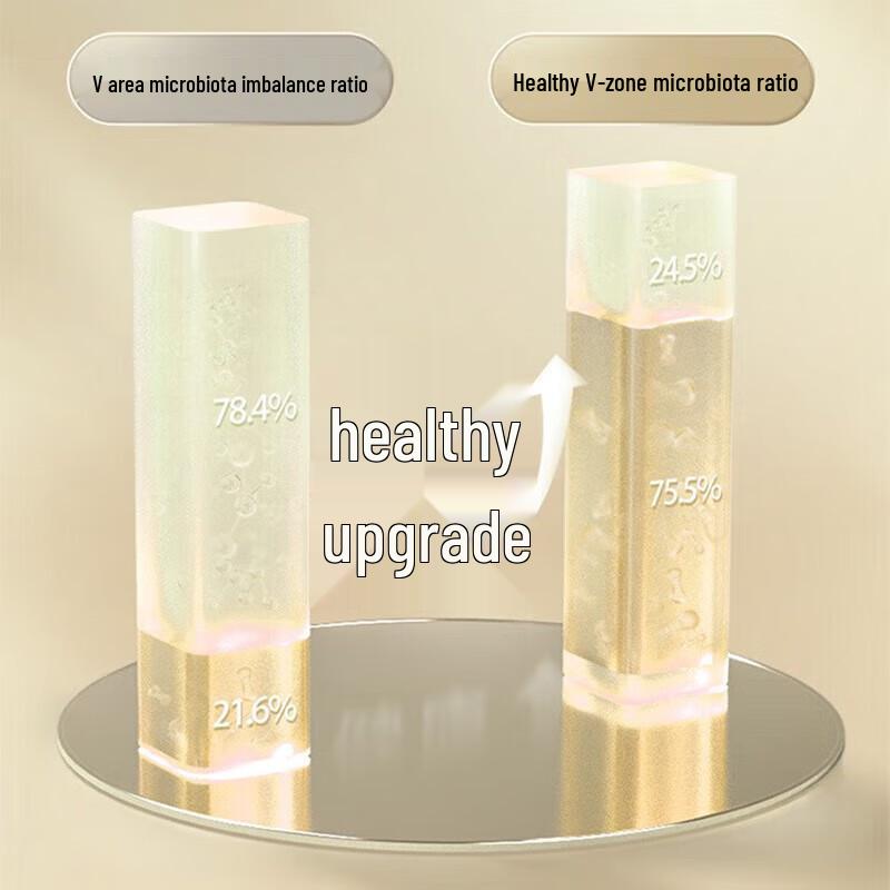 Ziyoudian Probiotic Sanitary Panty Liners