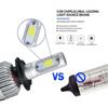 2PCS H7 LED Headlight Bulbs Lamps Dimmed Xenon Halogen Super Bright 80W 8000LM