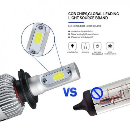 2PCS H7 LED Headlight Bulbs Lamps Dimmed Xenon Halogen Super Bright 80W 8000LM