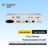 Boyang Conversor de Protocolo E1 para Ethernet