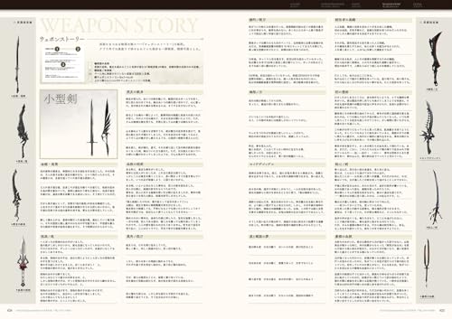 NieR Re[in]carnation Official Document Collection -The Story of "Cages" and Prayer-