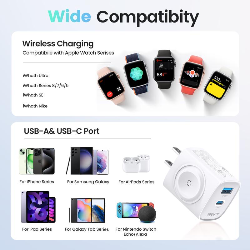 For Apple Watch Charger with 20W Fast Charging Block, 3 in 1 PD USB C Wall Charger Block for iWatch Charger,for iPhone, Ipad