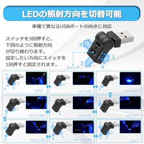 CARVANTA USB Light LED Car Interior Type-A 8 Colors RGB Illumination 180° Swivel Illumination Direction Switching Memory Function Automatic Light