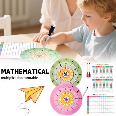 Çocuklar için Çarpım Tablosu Posteri, Döner Tablo, Matematik Öğretim Yardımcısı, Öğretmen Yardımcısı, Matematik Sınıfı Öğretimi Çarpım Tablosu, 5ml