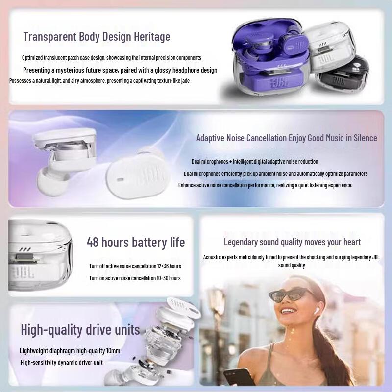 JBL Tune Buds 2 True Wireless Earbuds