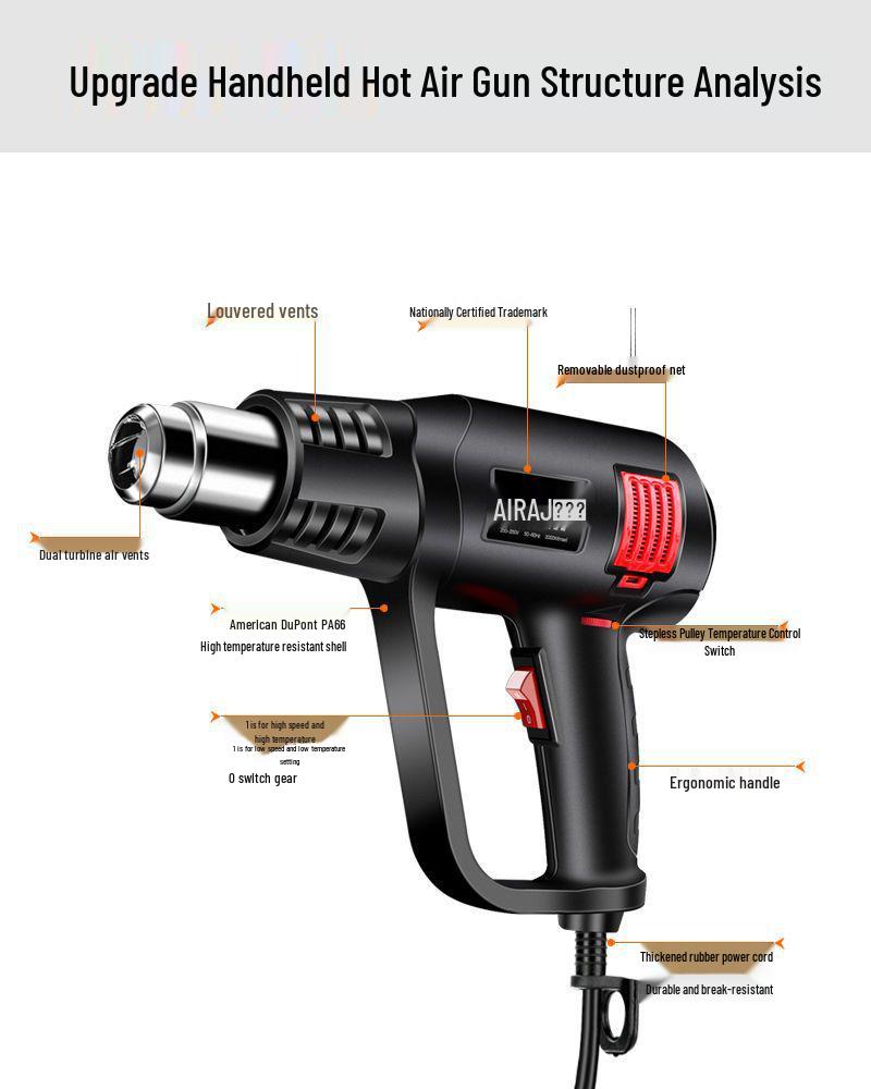 Adjustable Temperature Electric Heat Gun with Digital Display - High Power for Baking, Car Wrapping, and Heat Shrink Film