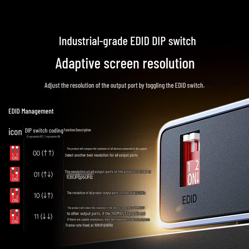 Ugreen 4K HDMI 1x4 Splitter