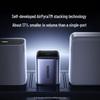 UGREEN 45W GaN Multi-Port Type-C Fast Charger