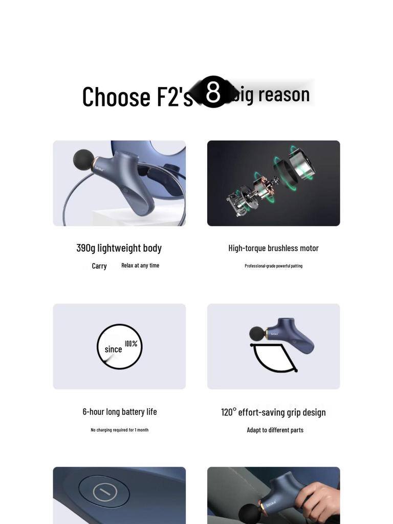 8beoka F2 Mini Fascia Gun: Electric Deep Muscle Relaxation Massager for Neck and Muscles