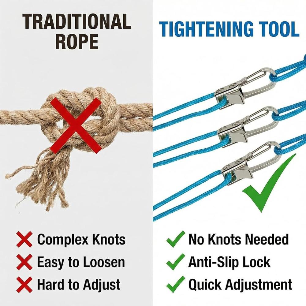 Rope Rollers 6 Pack Paracord, Rope Roller Tensioner Adjuster, Stainless Steel Heavy Duty Knot-Free Cam Lock Buckle, Tie-Down Cargo Tightening