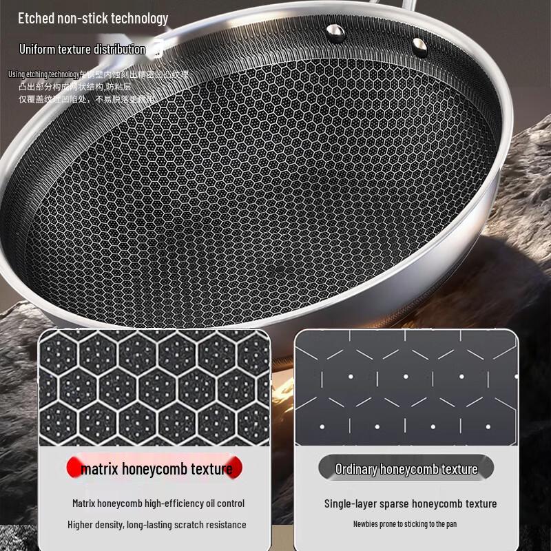 KOBACH 304 Stainless Steel Honeycomb Non-Stick Wok