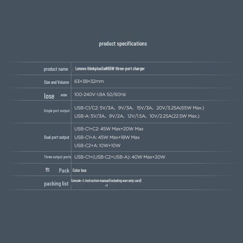 ThinkPad Carregador Rápido Thinkplus 65W GaN 3 Portas