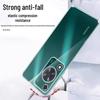 KMaxAI Clear TPU Full-Protection Phone Case for Huawei