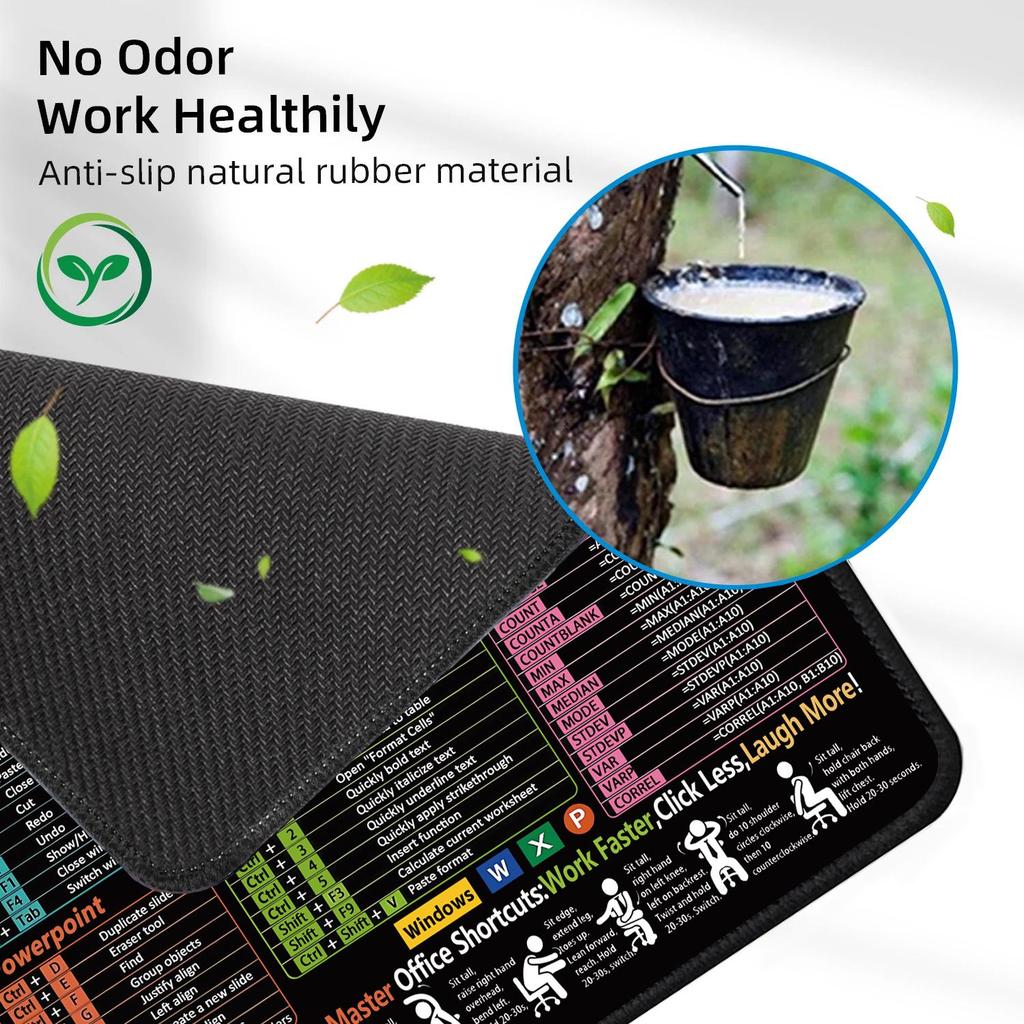 Egyedi Nagy Angol Gyorsbillentyűk Egérpad Számítógépekhez és Notebookokhoz