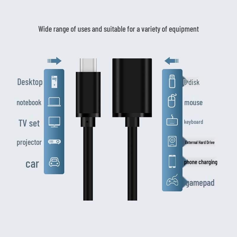 Type-C To USB 3.0 OTG Adapter Cable for Mobile & Computer Connection
