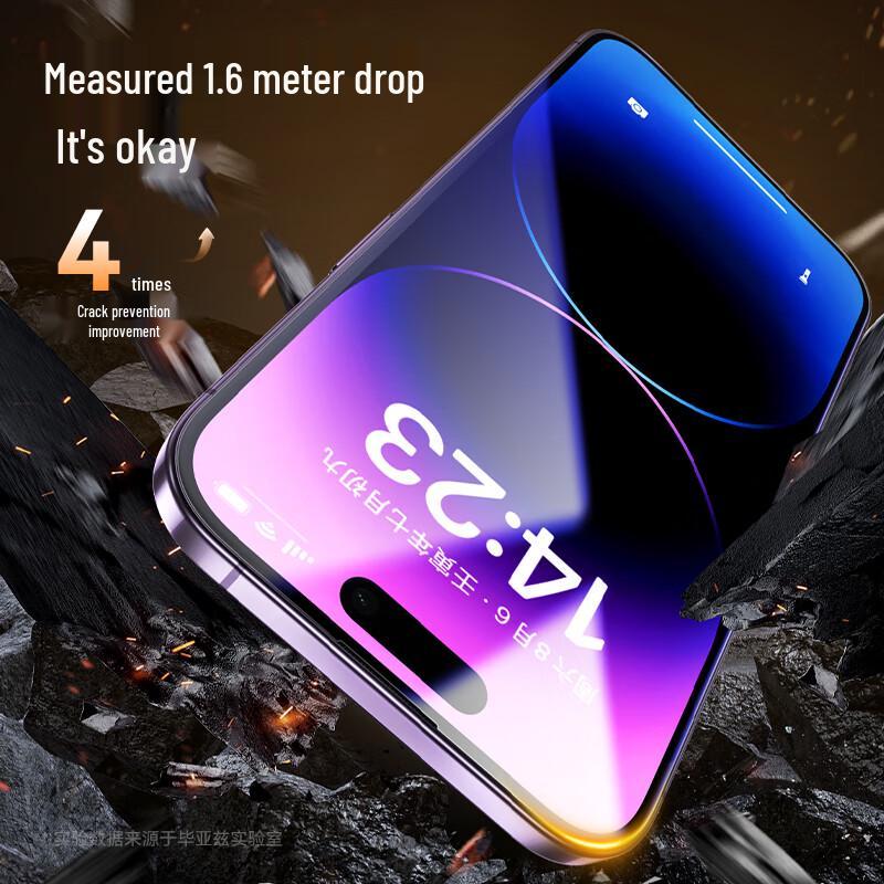 BIAZE Enhanced Tempered Glass Screen Protector for iPhone 14 Pro Max (2-Pack)