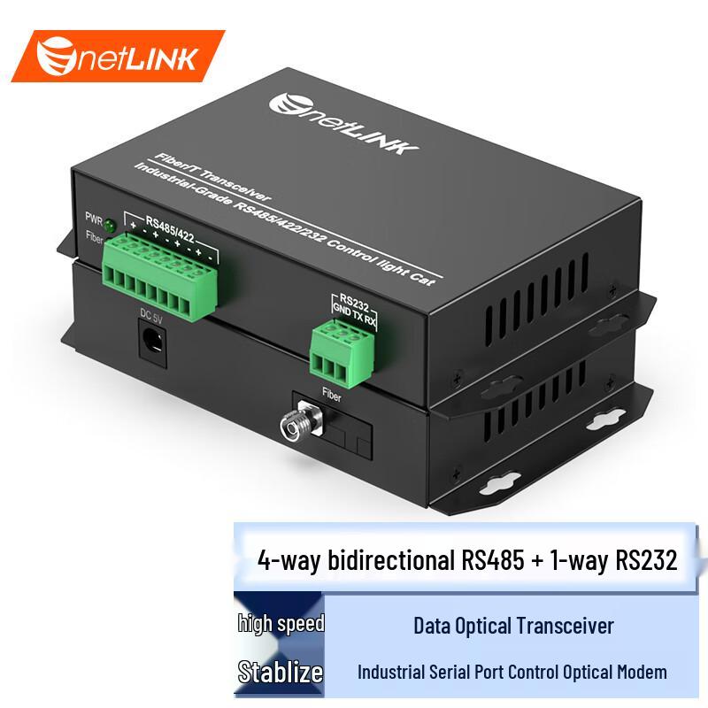 netLINK Industrial Serial Data Fiber Optic Transceiver