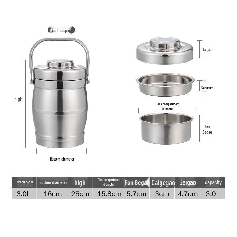

Naijiang 3-Layer 304 Stainless Steel Insulated Lunch Box