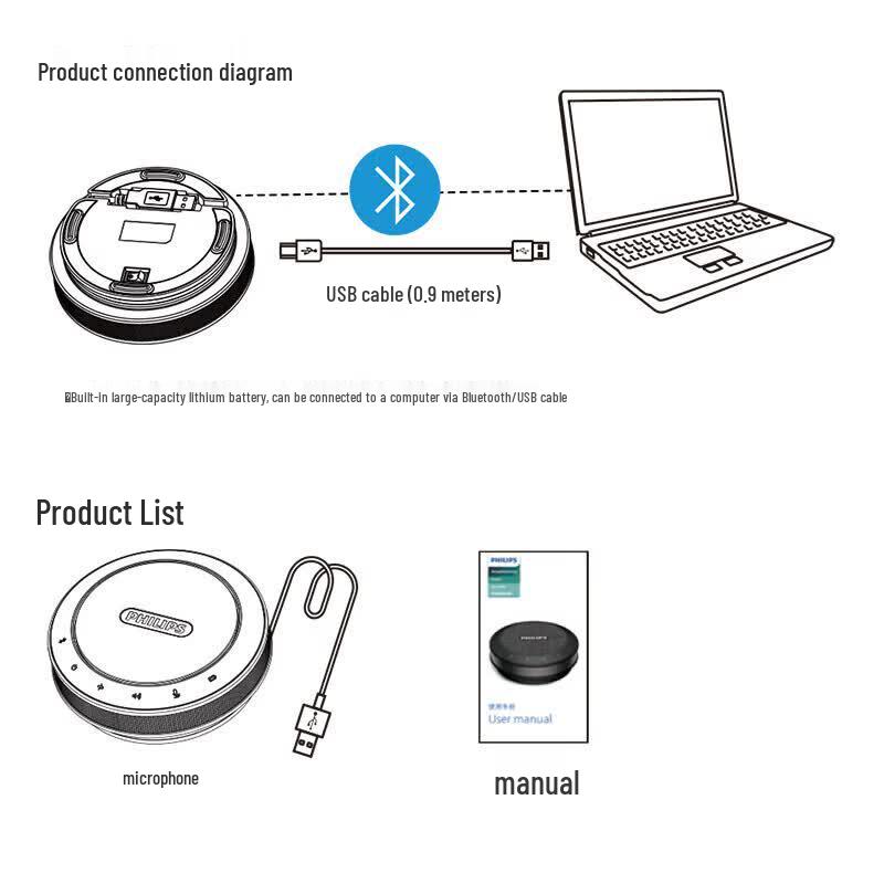 Philips Wireless Bluetooth Conference Speakerphone (CN version)