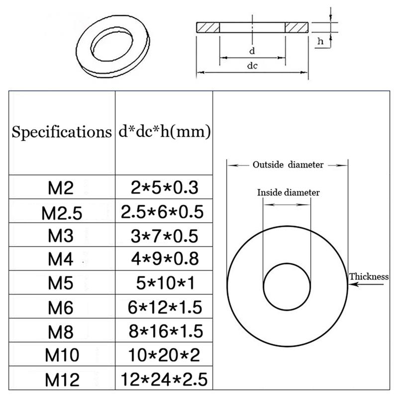 Stainless Steel Washer Kits Thin Smooth Metal Gaskets M2-M10 Plain Snap Washer M2 M5 M8 M10 Screw Flat Washers Rings