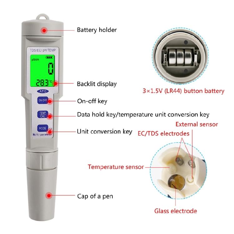 Portable pH TDS EC Temp Digital WaterQuality Tester Monitors Meter Test Pen