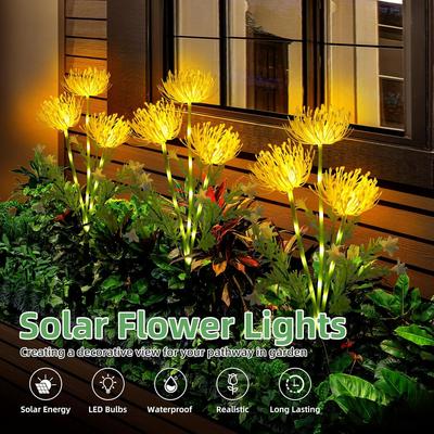 Éclairage extérieur – Éclairage solaire